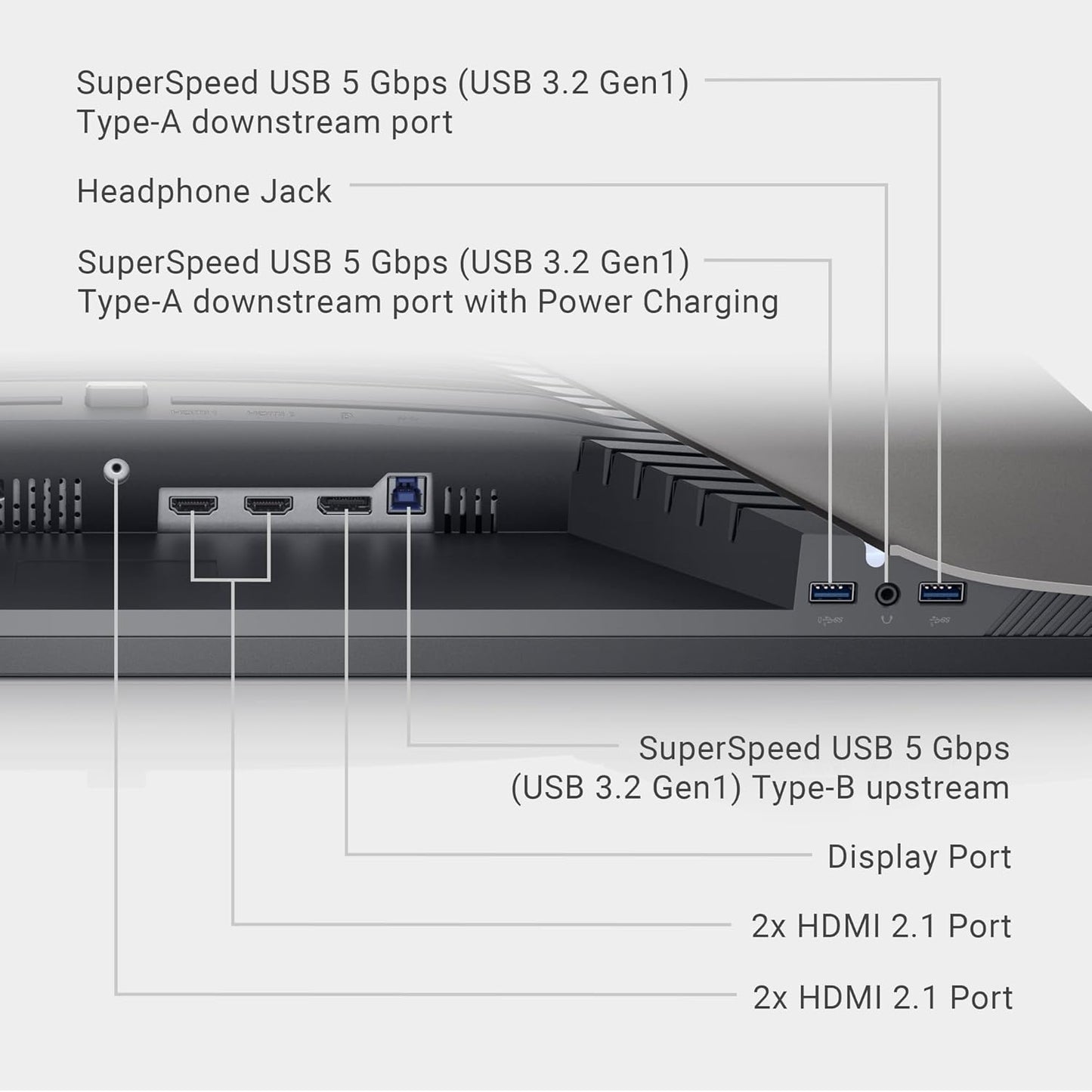 Dell G3223Q 32-Inch (Open Box - Demo)