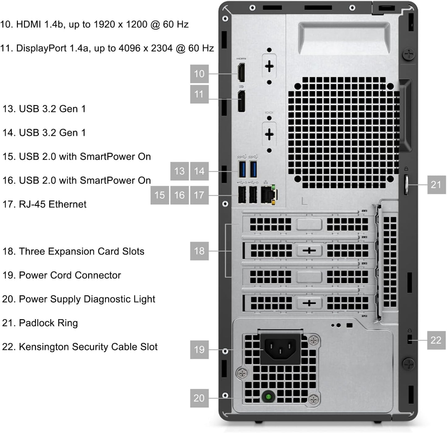 Dell Optiplex 7010 Tower – Core i7 13th Gen / 32GB / 1TB NVME (Open Box - Demo)